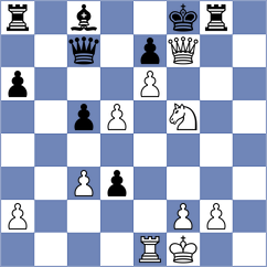 Gunina - Rizzo (chess.com INT, 2023)