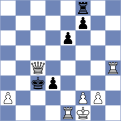 Wisniacki - Turgut (chess.com INT, 2024)