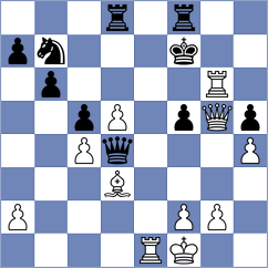 Suleymanli - Nepomniachtchi (chess.com INT, 2024)