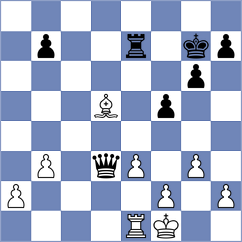 Yelisieiev - Aizenberg (chess.com INT, 2023)