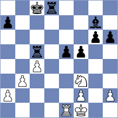 Kiseleva - Muromtsev (chess.com INT, 2021)