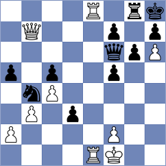 Gascon Del Nogal - Bashilin (chess.com INT, 2022)