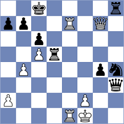 Bayramov - Galaktionov (Baku AZE, 2024)