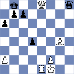 Chakrabarty - Dobrocmyslov (chess.com INT, 2025)
