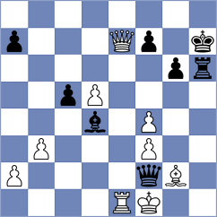 Tirado Veliz - Nutakki (Chess.com INT, 2021)