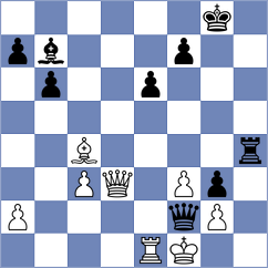Dubnevych - Paragua (chess.com INT, 2025)
