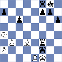 Nanditha - Kazmin (chess.com INT, 2025)
