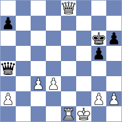 Grandes Delgado - Bedon Palacios (Chess.com INT, 2020)