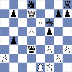 Cella - Mushini (chess.com INT, 2023)