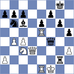 Vihaan Dumir - Ozen (chess.com INT, 2025)
