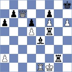 Stanisz - Todorovic (chess.com INT, 2023)