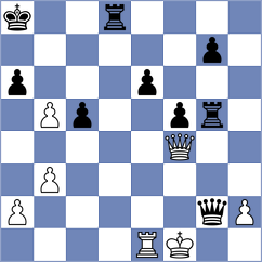 Sabatier - Balaji (chess.com INT, 2025)