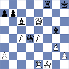 Petukhov - Drygalov (chess.com INT, 2023)