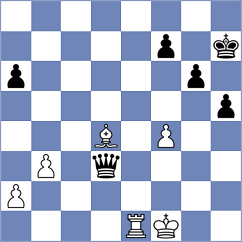 Cruz Ravina - Anton Guijarro (Chess.com INT, 2021)