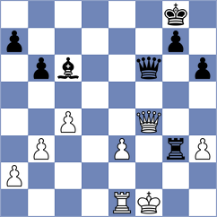 Bardyk - Shimanov (chess.com INT, 2025)