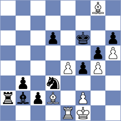 Benevides Demasi - Simonovic (chess.com INT, 2024)