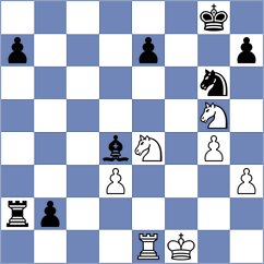 Li - Tserendorj (Chess.com INT, 2020)