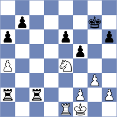 Thake - Terziev (chess.com INT, 2024)