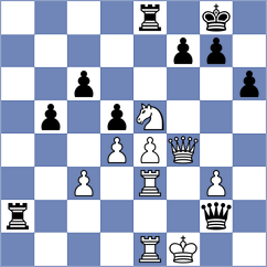 Shuvalov - Milikow (chess.com INT, 2022)