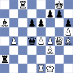 Kantor - Sjugirov (chess.com INT, 2025)