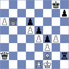 Puzyrevsky - Calvo Gonzalez (chess.com INT, 2025)