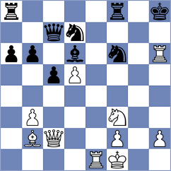 Svidler - Zarnicki (Moscow, 2019)