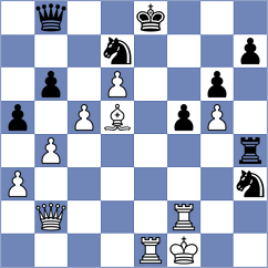 Gulamali - Karamsetty (chess.com INT, 2024)