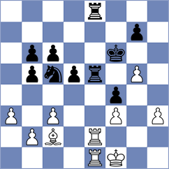 Tifferet - Zavortink (chess.com INT, 2023)