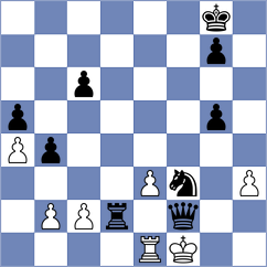 Teran Mendez - Tola Lazo (Chess.com INT, 2020)