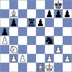 Kochiev - Gonzalez Zharikov (chess.com INT, 2024)