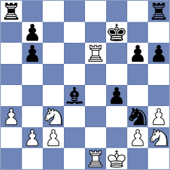 Koziol - Farahat (Chess.com INT, 2021)