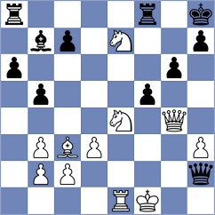 Clawitter - Zemerov (chess.com INT, 2025)