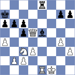 Labutin - Volkov (Ples, 2014)