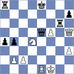 Gonzalez - Fueyo Llames (Asturias, 1990)