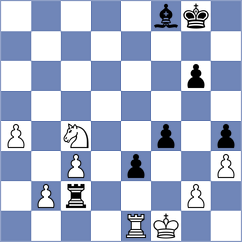 Harish - Mazurkiewicz (chess.com INT, 2023)