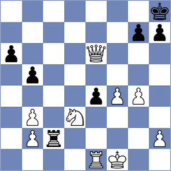 Jval Saurin Patel - Antoniou (chess.com INT, 2025)