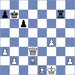 Bortnyk - Postnikov (chess.com INT, 2022)