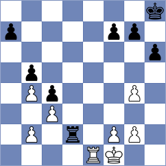 Gal - Horvath (Hungary HUN, 2022)