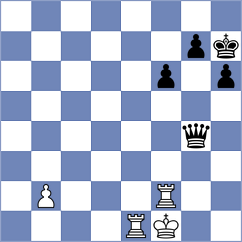 Zampronha - Shubhi Gupta (chess.com INT, 2024)
