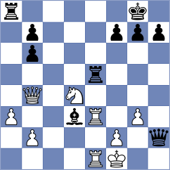 Shapiro - Tay (chess.com INT, 2023)