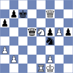 Momunaliev - Perez Cruz (chess.com INT, 2025)
