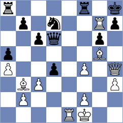 Niemann - Sychev (chess.com INT, 2025)