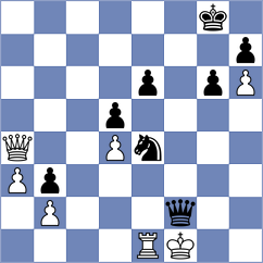 Golubovic - Voicu (chess.com INT, 2024)