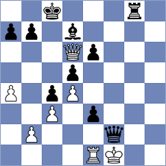 von Flottwell - Hochman (Montesilvano ITA, 2024)