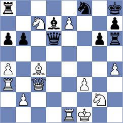 Taboas Rodriguez - Golubovskis (Chess.com INT, 2020)