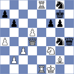 Svane - Domingo Nunez (chess.com INT, 2022)