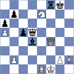 Wong - Liu (chess.com INT, 2025)