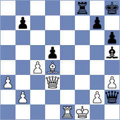 Kozjakov - Lemchuzhnikov (Tula, 2004)
