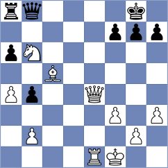 Toktomushev - Drygalov (chess.com INT, 2025)