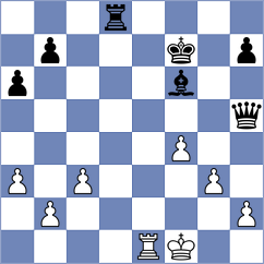 Richter - Rizzo (chess.com INT, 2024)